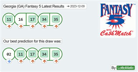 <b>Fantasy</b> <b>5</b> GA, with jackpot odds of one in 850,688, is the best lotto bet you can make in <b>Georgia</b>. . Most overdue fantasy 5 numbers georgia